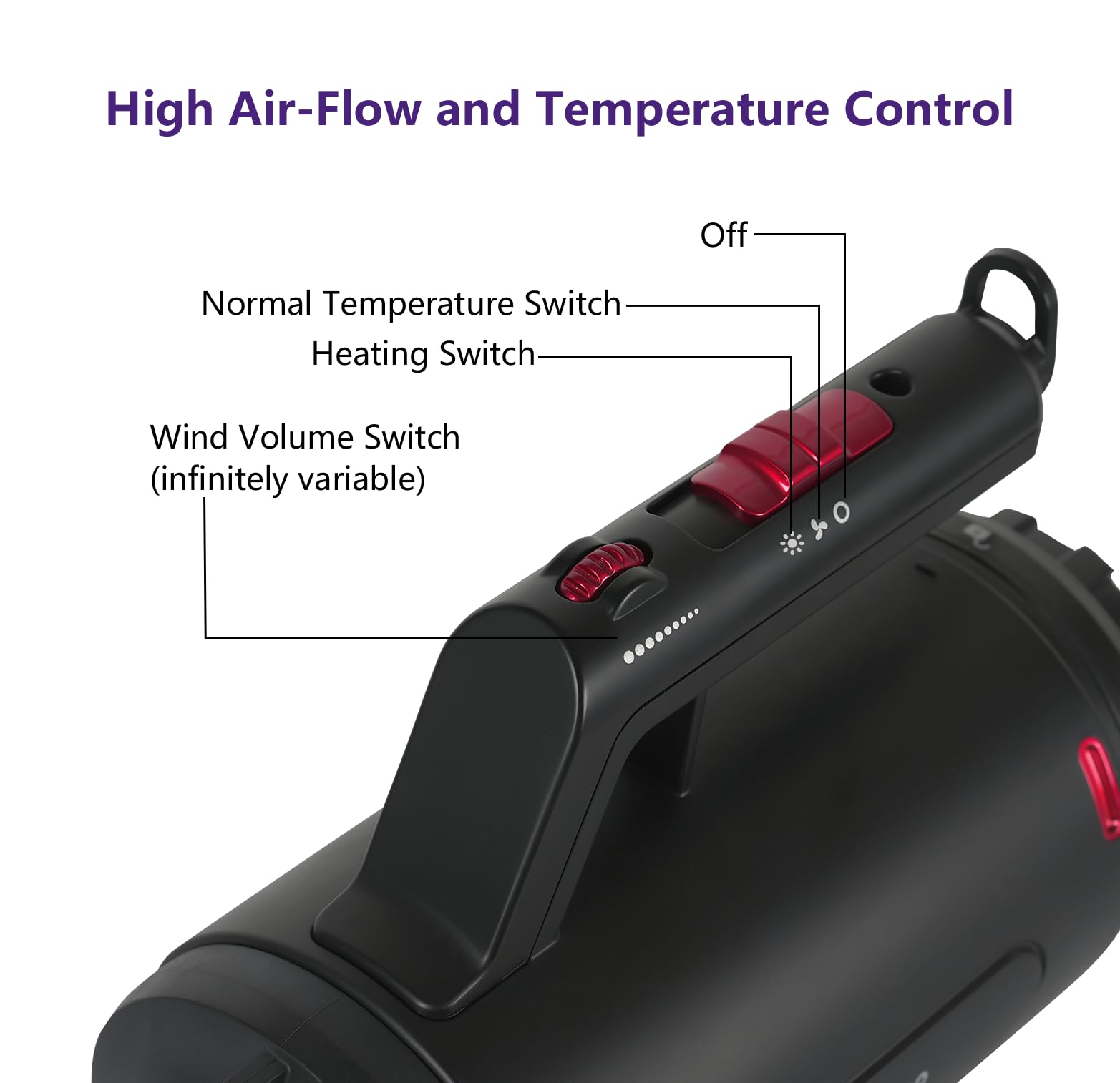 Temperature range from 55°F to 118°F enables gentle yet effective drying.