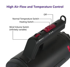 Temperature range from 55°F to 118°F enables gentle yet effective drying.