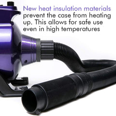 Shernbao High Velocity dryer nozzle attachment enabling precise airflow around facial areas.