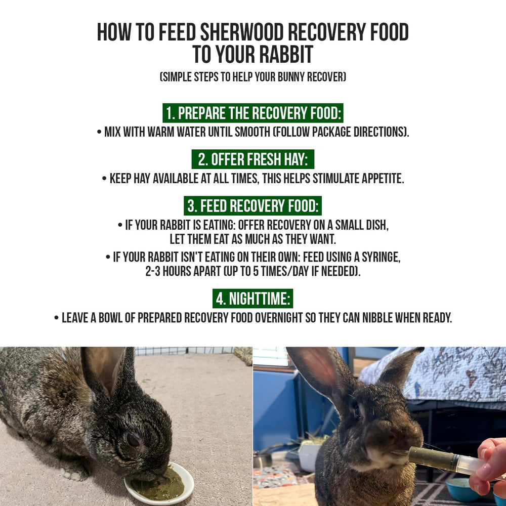Sherwood Pet Health rabbit diet Timothy hay-based feature emphasized, promoting natural fibre and digestion support