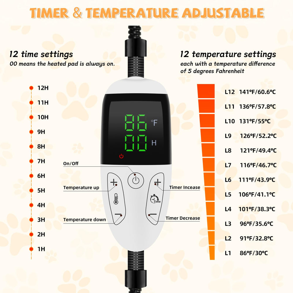 ShuRung LED thermostat control provides precise temperature and timer settings.