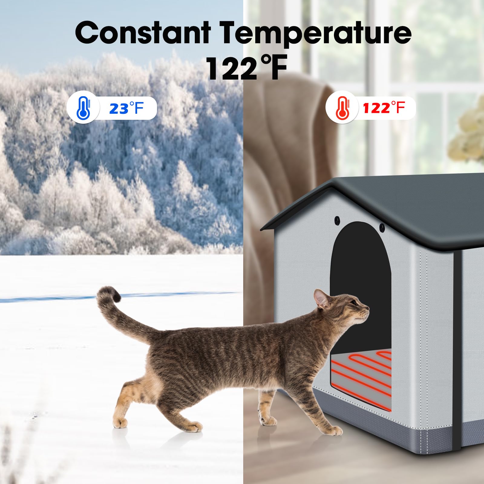 SHU UFANRO insulated heated cat house sturdy PP board for durability
