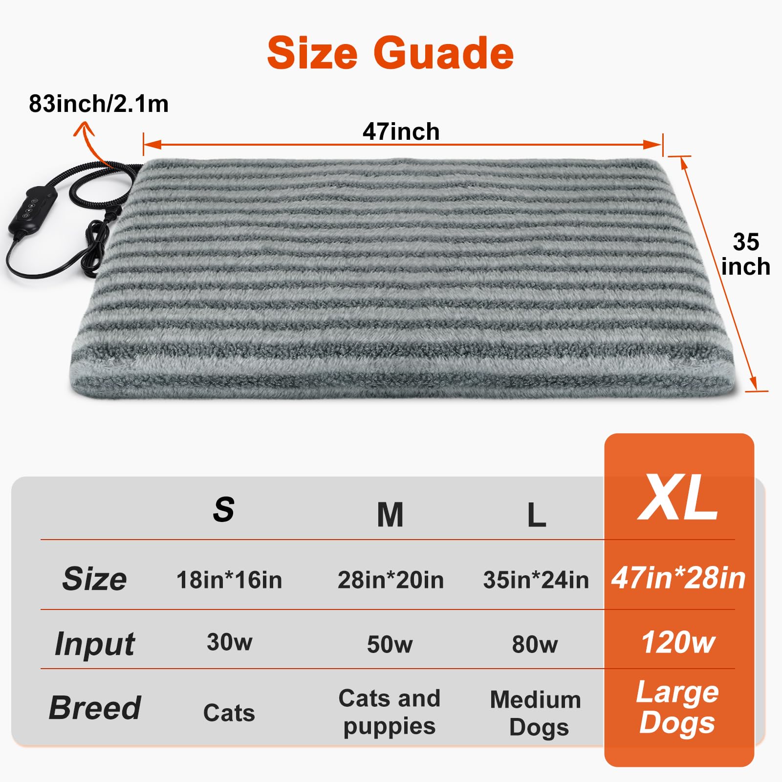 SHU UFANRO chew-resistant cord detail highlighting pet-safe design.