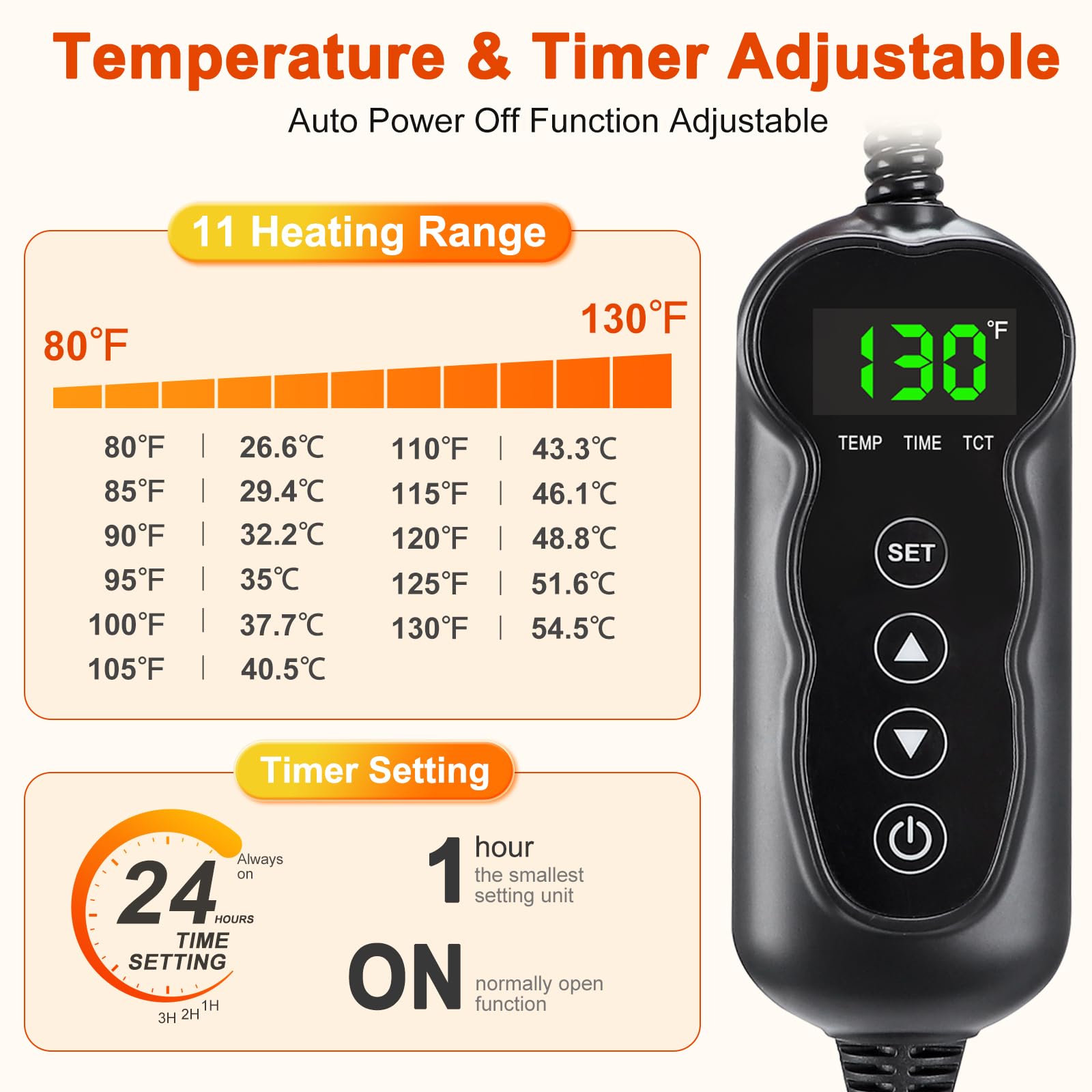 SHU UFANRO heating pad 11-temperature-settings enables customizable warmth for pets.