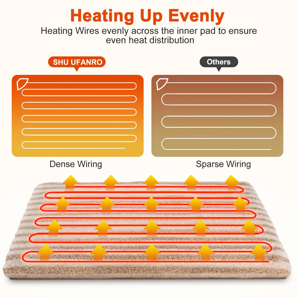 SHU UFANRO 24h timer enables customizable, energy-smart warmth sessions.