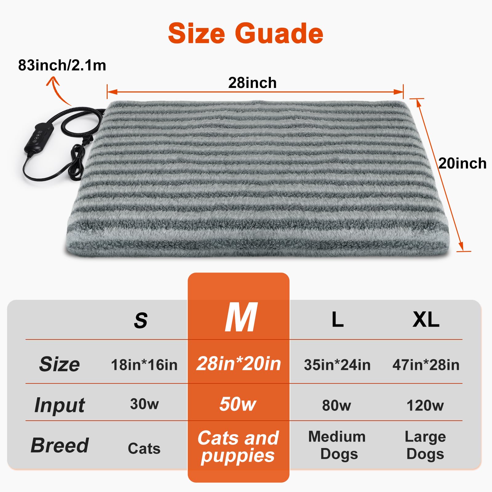 SHU UFANRO 7-layer safety structure protects pets