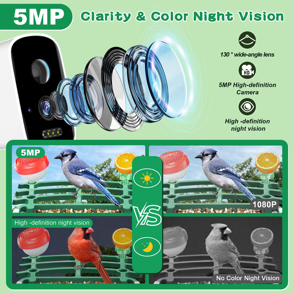 Shufield IP65 weatherproof design protects camera in rain or snow.