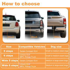SHUNLONG dog ramp anti-slip rug provides reliable traction.