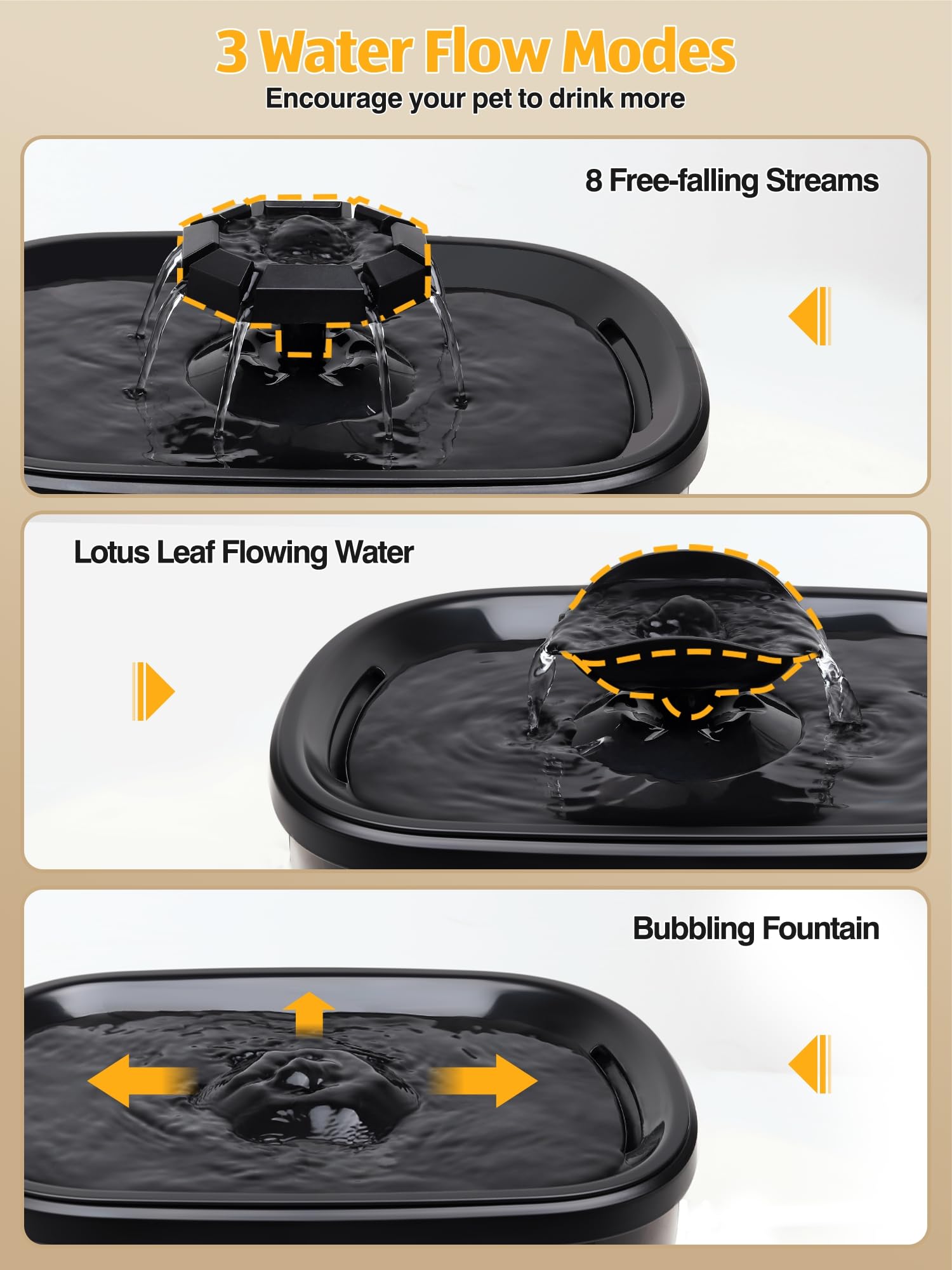 SIBAYS 3 flow modes image demonstrates flexible drinking options for cats and dogs.