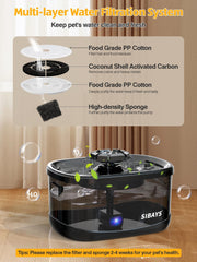 SIBAYS 7-inch filter diameter close-up highlights multi-layer filtration for clean water.