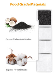 SIBAYS coconut shell activated carbon emphasizes water freshness and odor reduction.