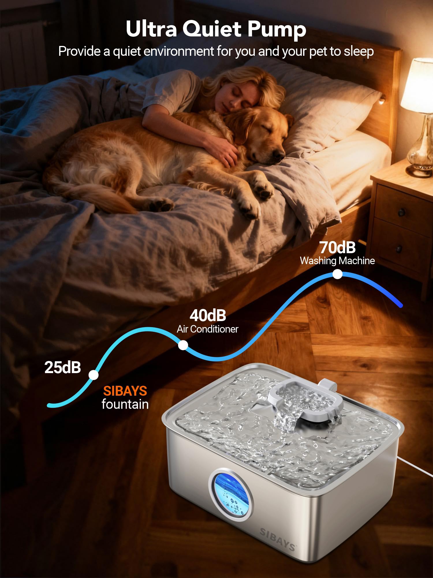 SIBAYS water level window lets you monitor remaining water at a glance.