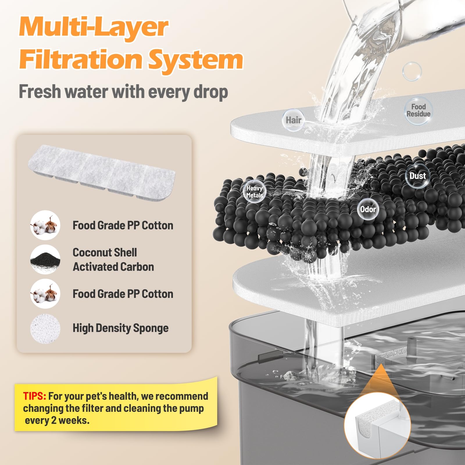 SIBAYS FS70 water level tank view lets caregivers monitor refill needs