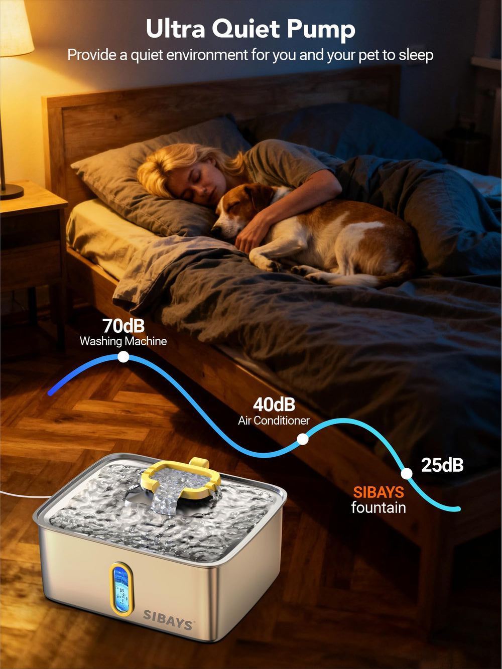 SIBAYS ultra-quiet operation keeps the home peaceful while pets drink.