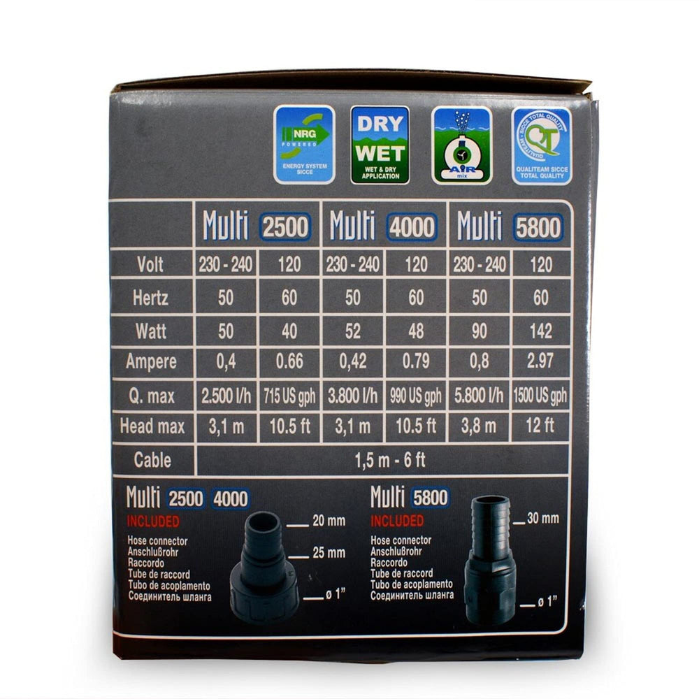 Sicce MULTI 5800 inline use demonstrates flexible plumbing for diverse setups.