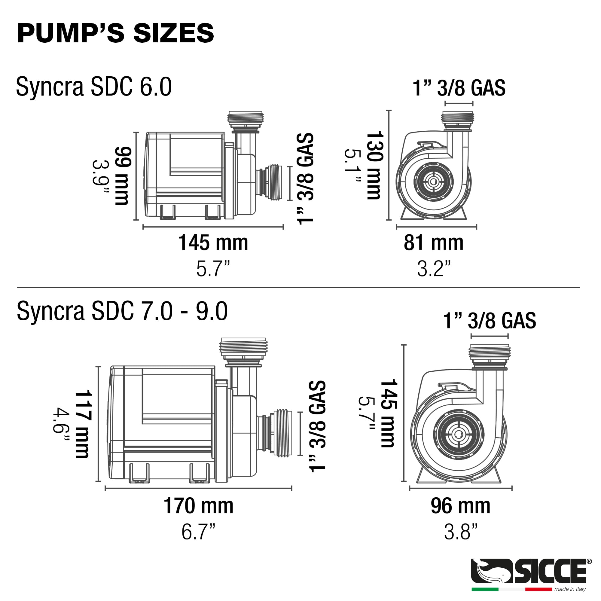Sicce Syncra SDC 9.0 controller unit enables Apex-compatible pump control.