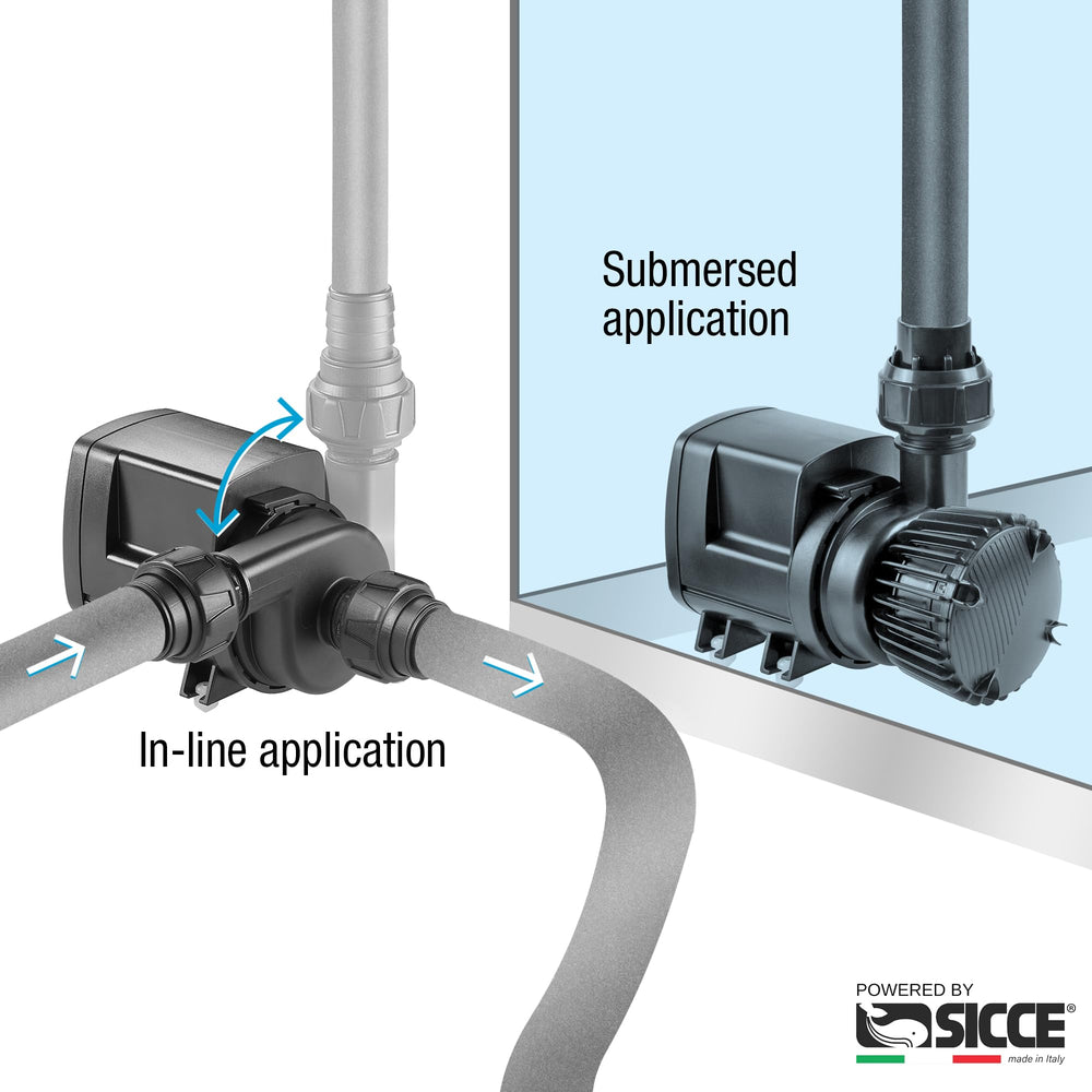 Sicce Syncra SDC 9.0 flow range graphic shows 1000-2500 gph capacity.