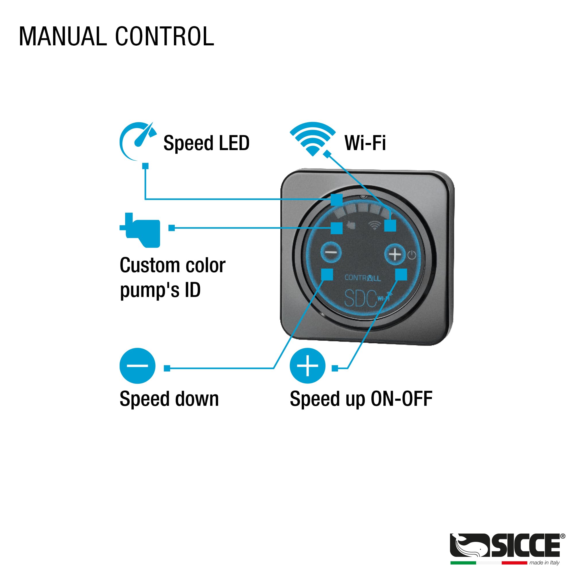 Sicce Syncra SDC ContrALL app highlights smart control and synchronization.