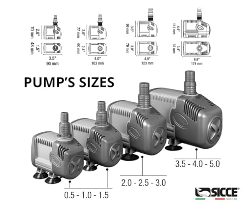 Sicce Syncra Silent 1.0 pump pond and hydroponics setup.