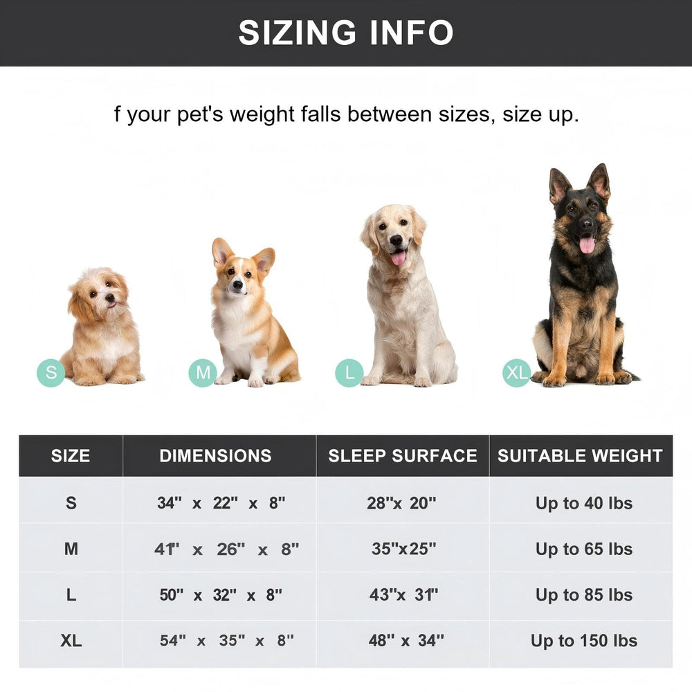 SIEMOUR dog bed breathable mesh cover simplifies cleaning and helps maintain freshness.