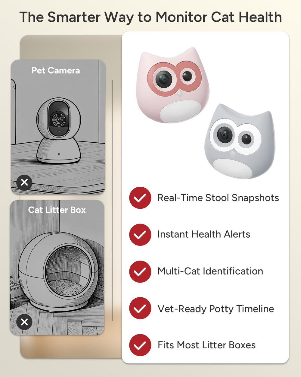 SiiPet App interface presents alerts and trends at a glance