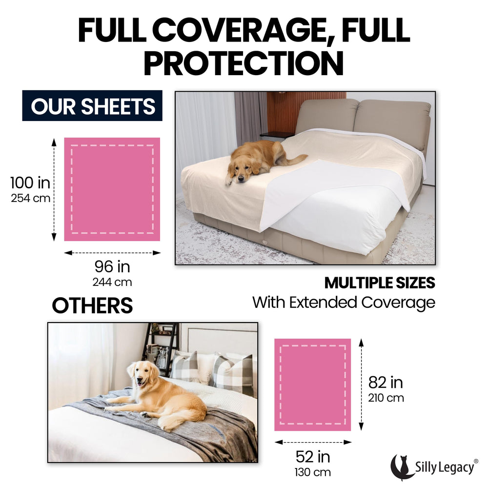 SILLY LEGACY full-coverage protector twin size guards top-of-bed against dirt and spills.