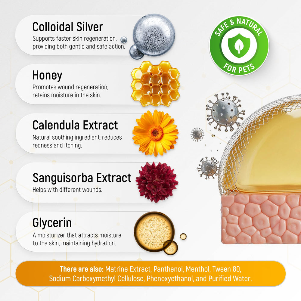 SILVER GRADE pets-wound-care-gel-dogs-cats demonstrates versatile care for multiple pets