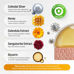 SILVER GRADE pets-wound-care-gel-dogs-cats demonstrates versatile care for multiple pets