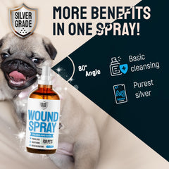 SILVER GRADE Wound Spray labeled box, clear ingredients with two-component formula.