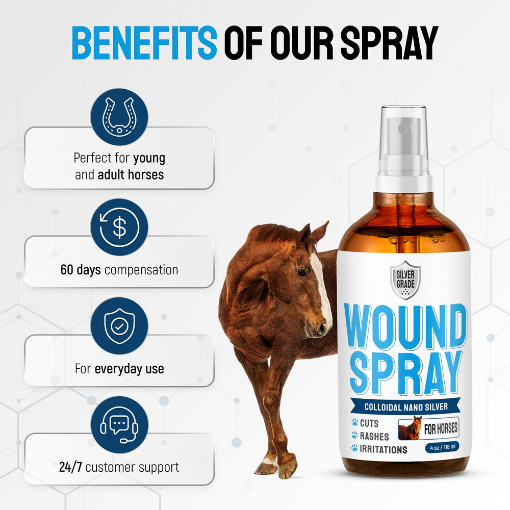 SILVER GRADE wound spray fine mist provides even coverage.