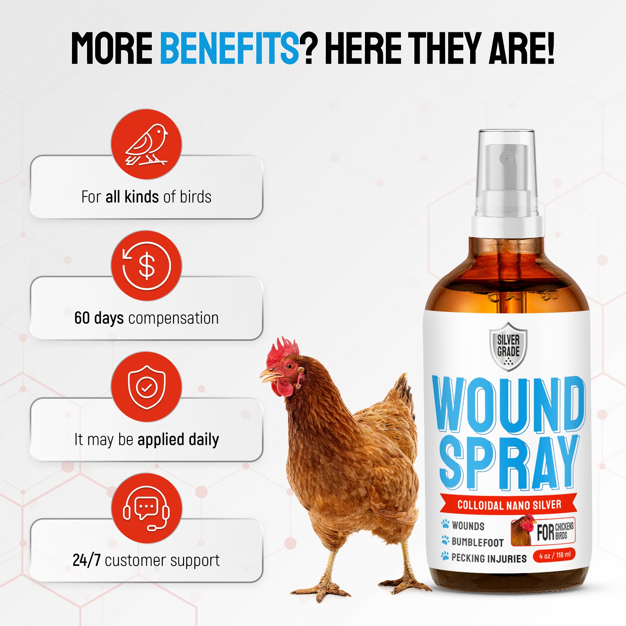 SILVER GRADE Wound Spray label close-up highlights safe poultry care.