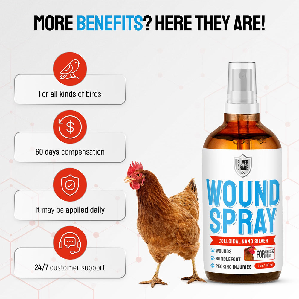 SILVER GRADE Wound Spray label close-up highlights safe poultry care.
