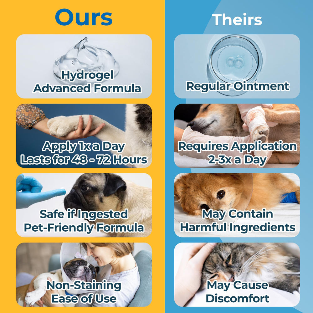 Silverquine silver hydrogel on a hot spot demonstrates soothing moisture for pets.