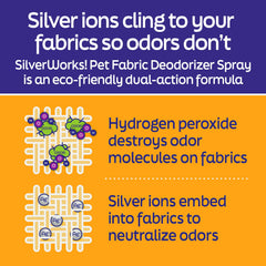 SilverWorks! product on carpeted stairs applying odor removal in living areas