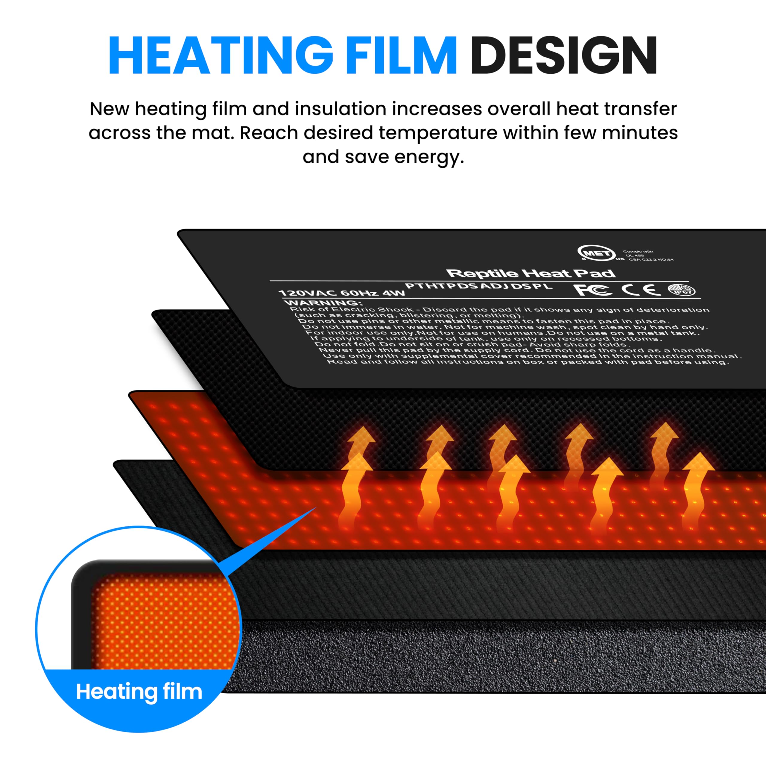 Simple Deluxe temperature range 0-50°C enables flexible warm zones for different reptiles.