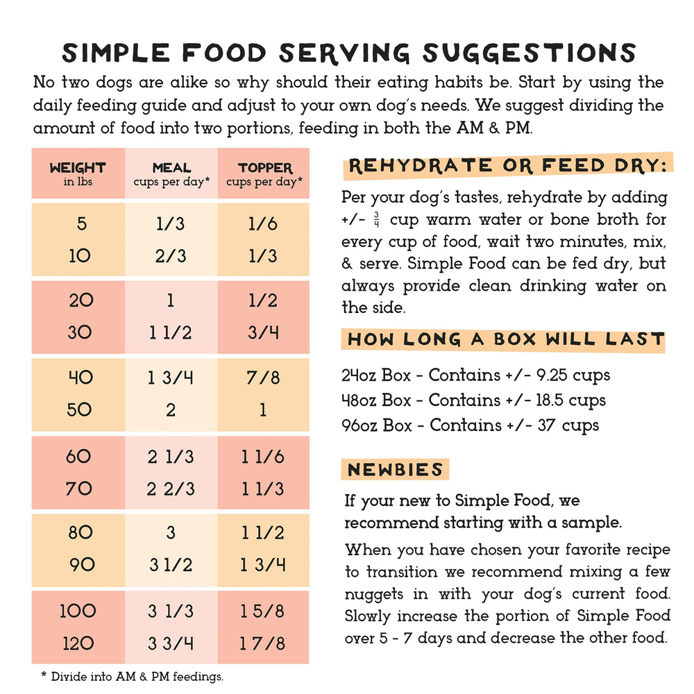 Simple Food Project packaging highlights safety and real-food ingredients.