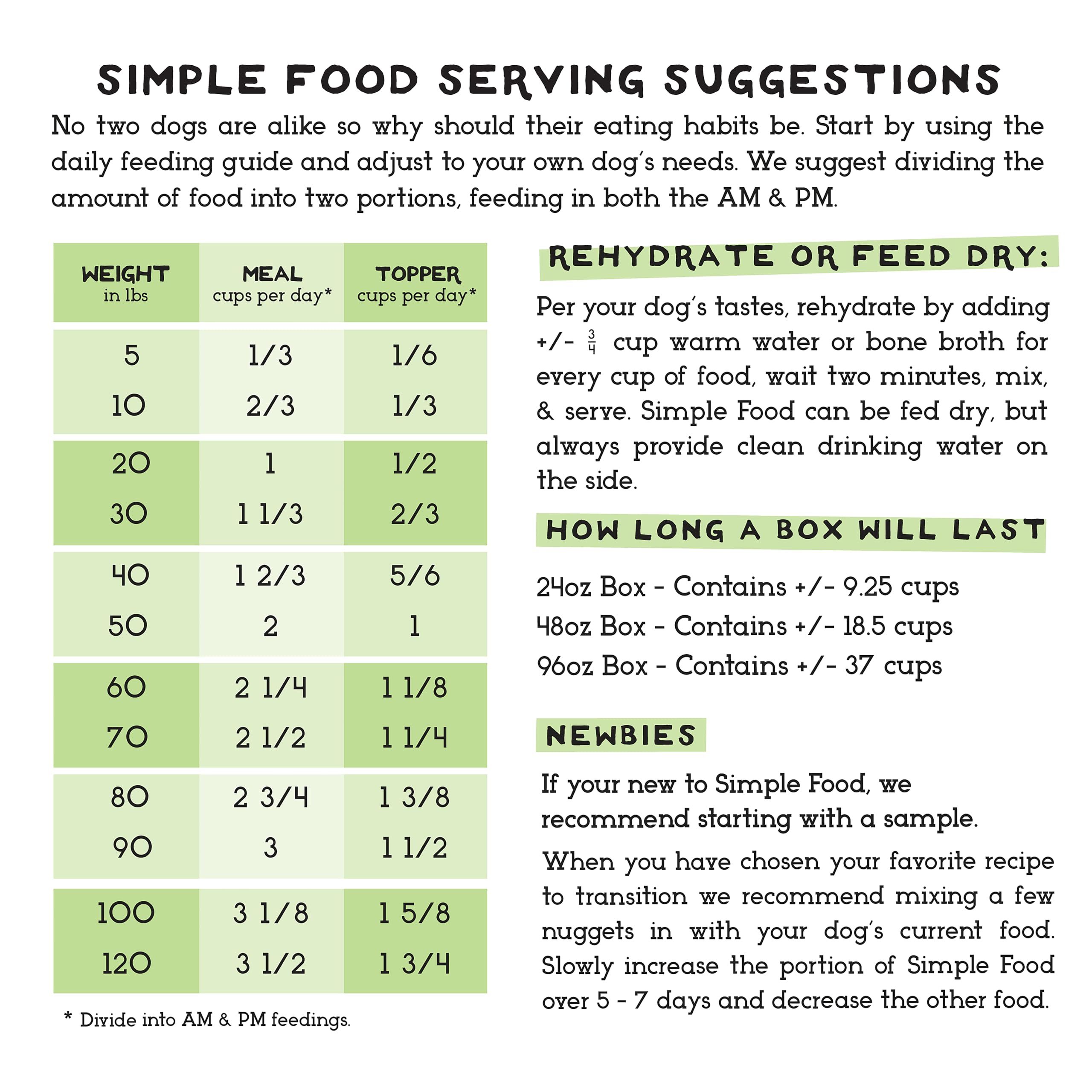 24oz bag offers long-lasting value and easy portioning.