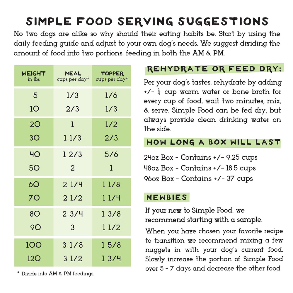 24oz bag offers long-lasting value and easy portioning.