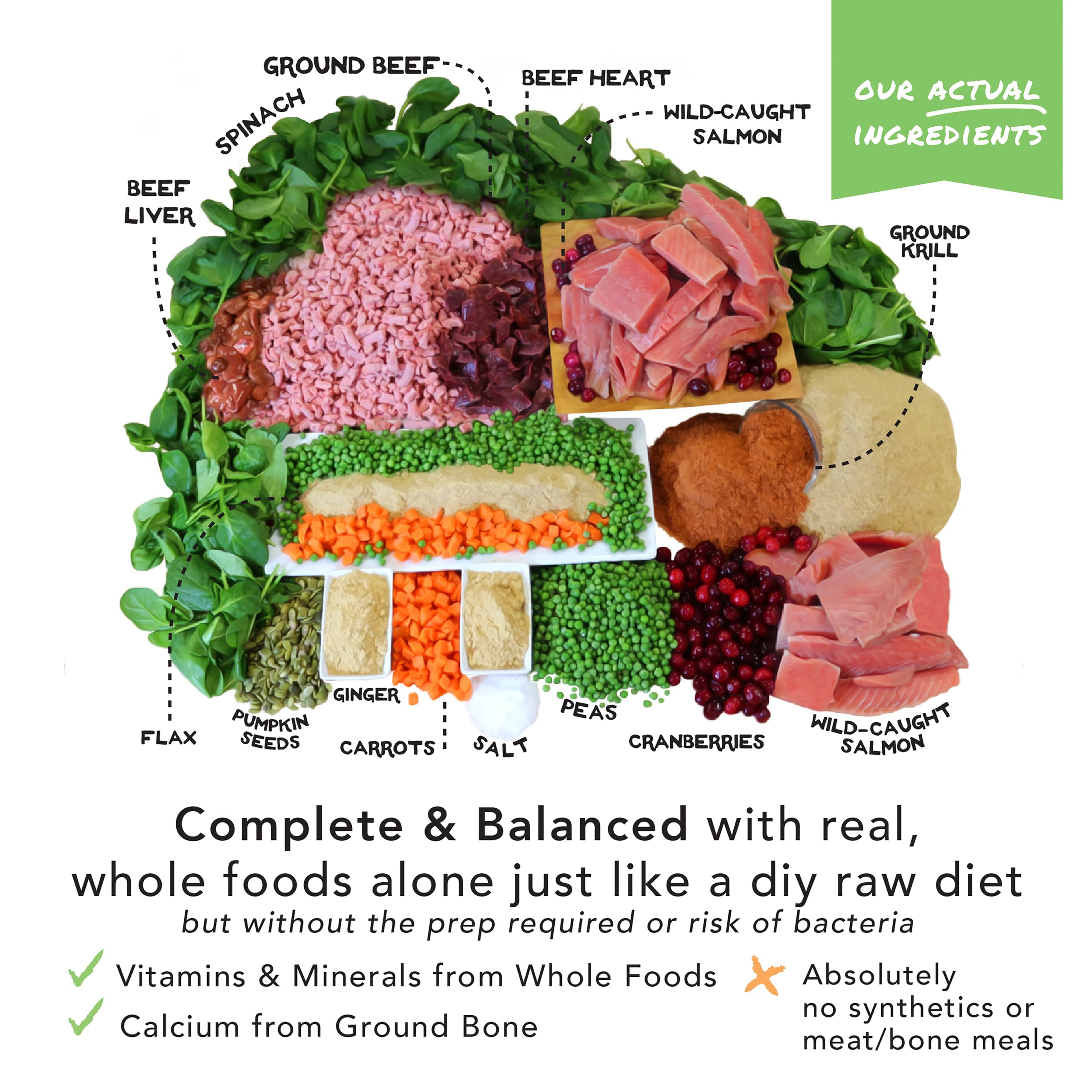Small-batch Wisconsin facility processing freeze-dried meals.