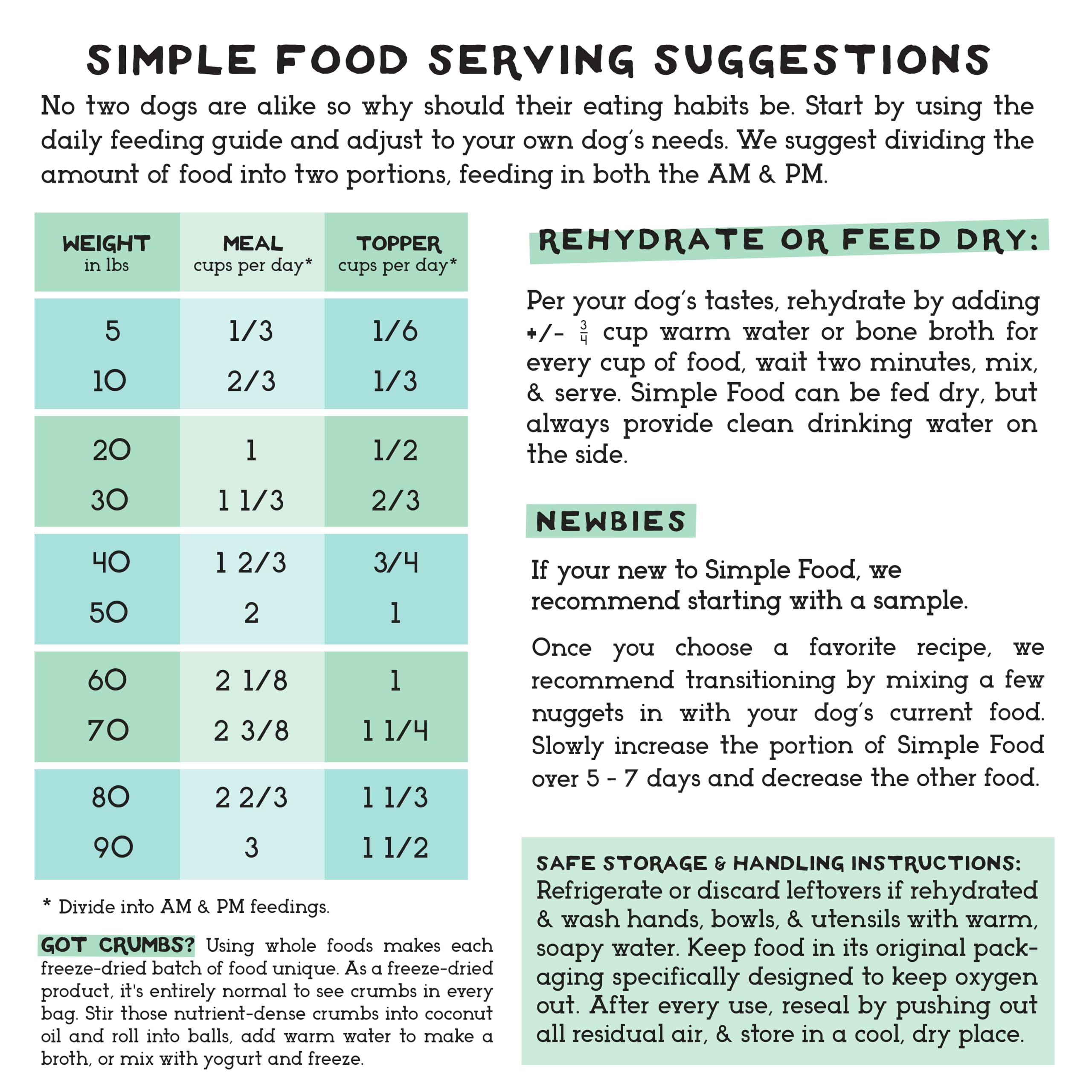 Simple Food Project freeze-dried crumbles image emphasizes practical storage and long shelf life