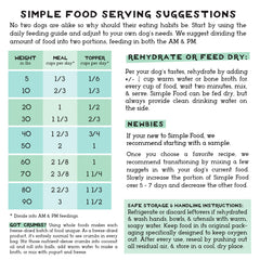 Simple Food Project Bison Recipe serving dog—versatile meal or topper option.