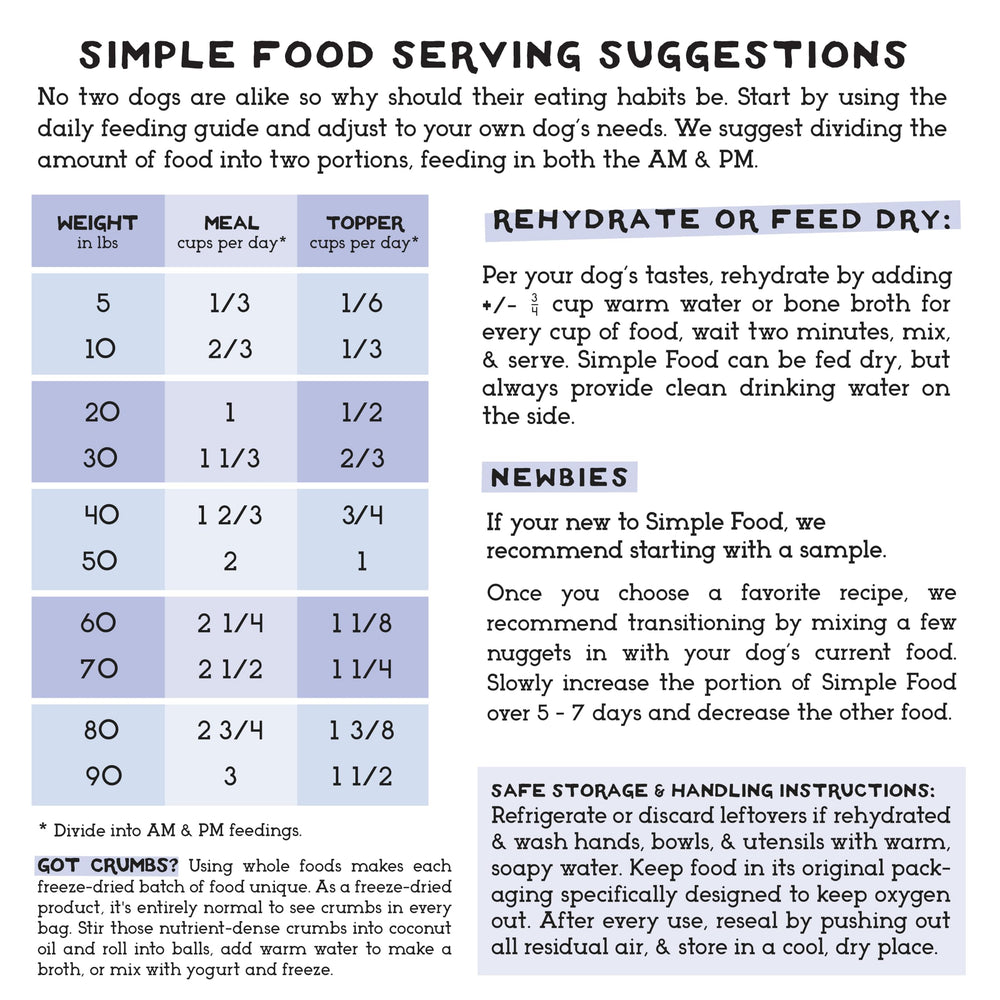 Simple Food Project duck recipe freeze-dried pieces close-up showing protein-rich texture.