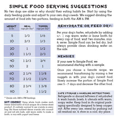 Simple Food Project duck recipe freeze-dried pieces close-up showing protein-rich texture.