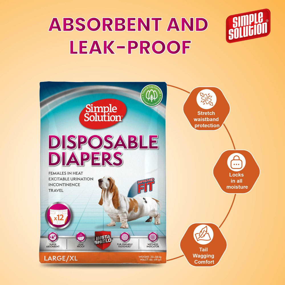 Simple Solution leak-proof barrier highlighted for containment and cleaner home spaces