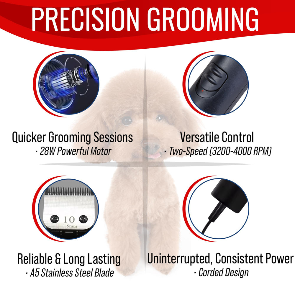 SIMPLYSHEAR SS200 two-speed motor close-up highlights smooth trimming performance.