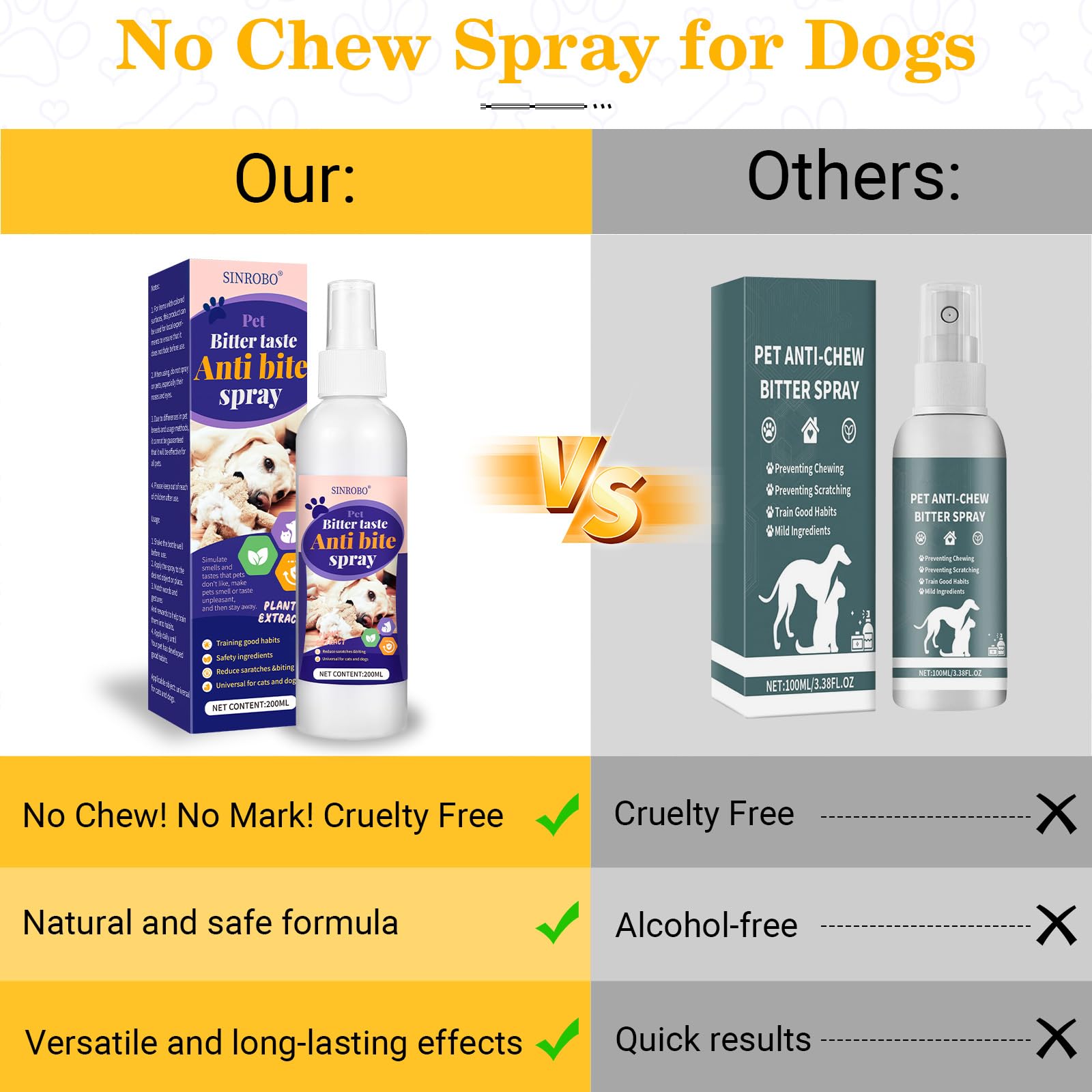 SINROBO No Chew Spray is non-toxic and safe around children and pets.