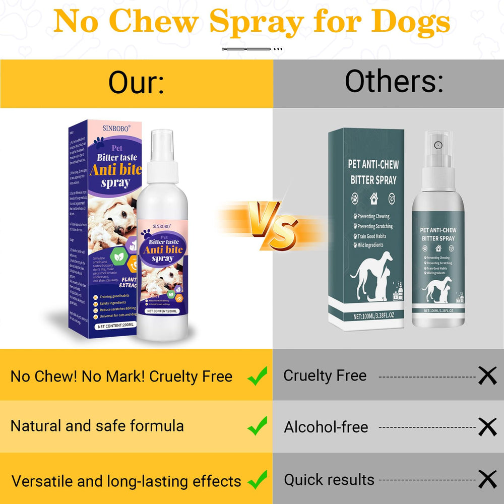 SINROBO No Chew Spray is non-toxic and safe around children and pets.