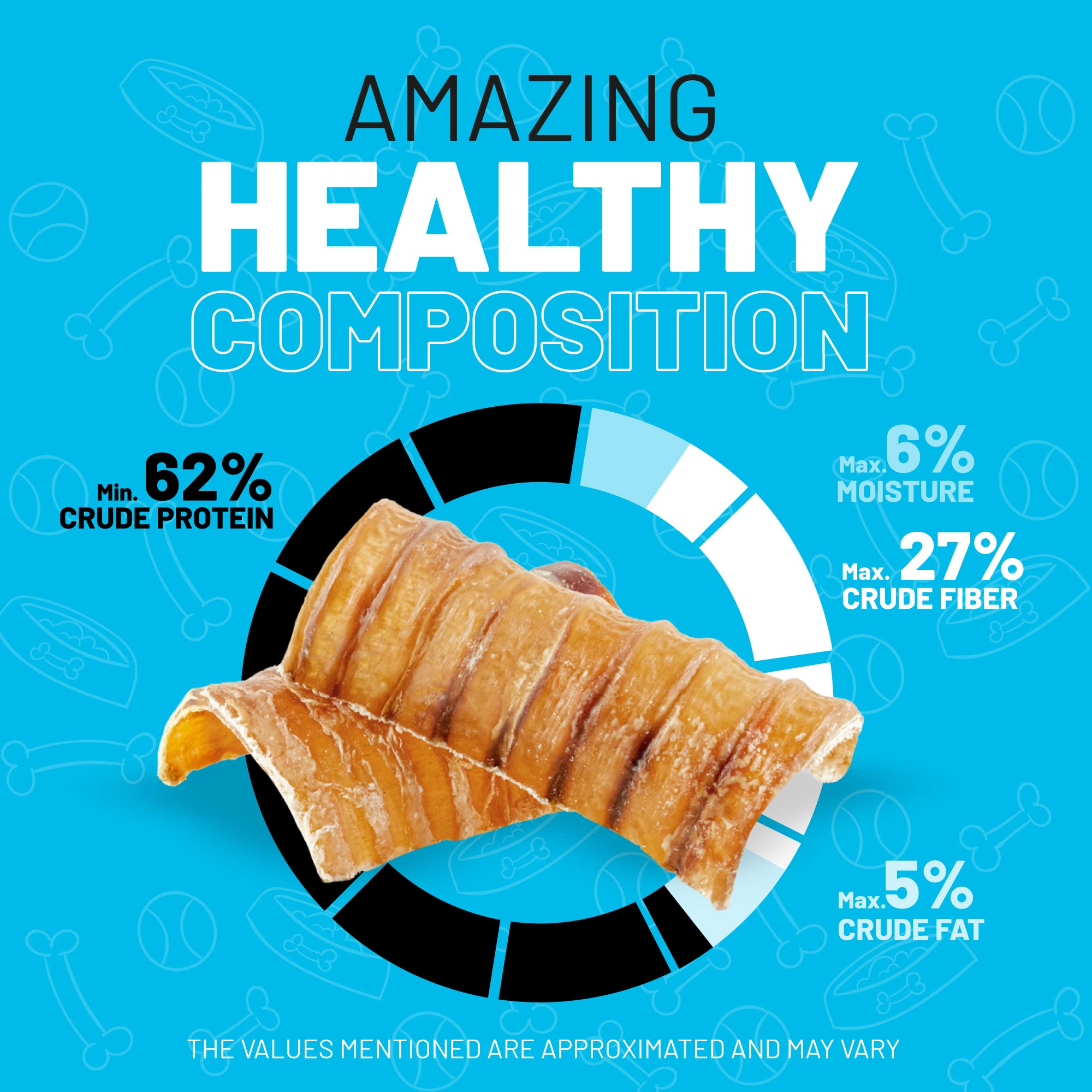 Sitka Farms beef trachea canoes glucosamine chondroitin—joint-support potential from natural nutrients