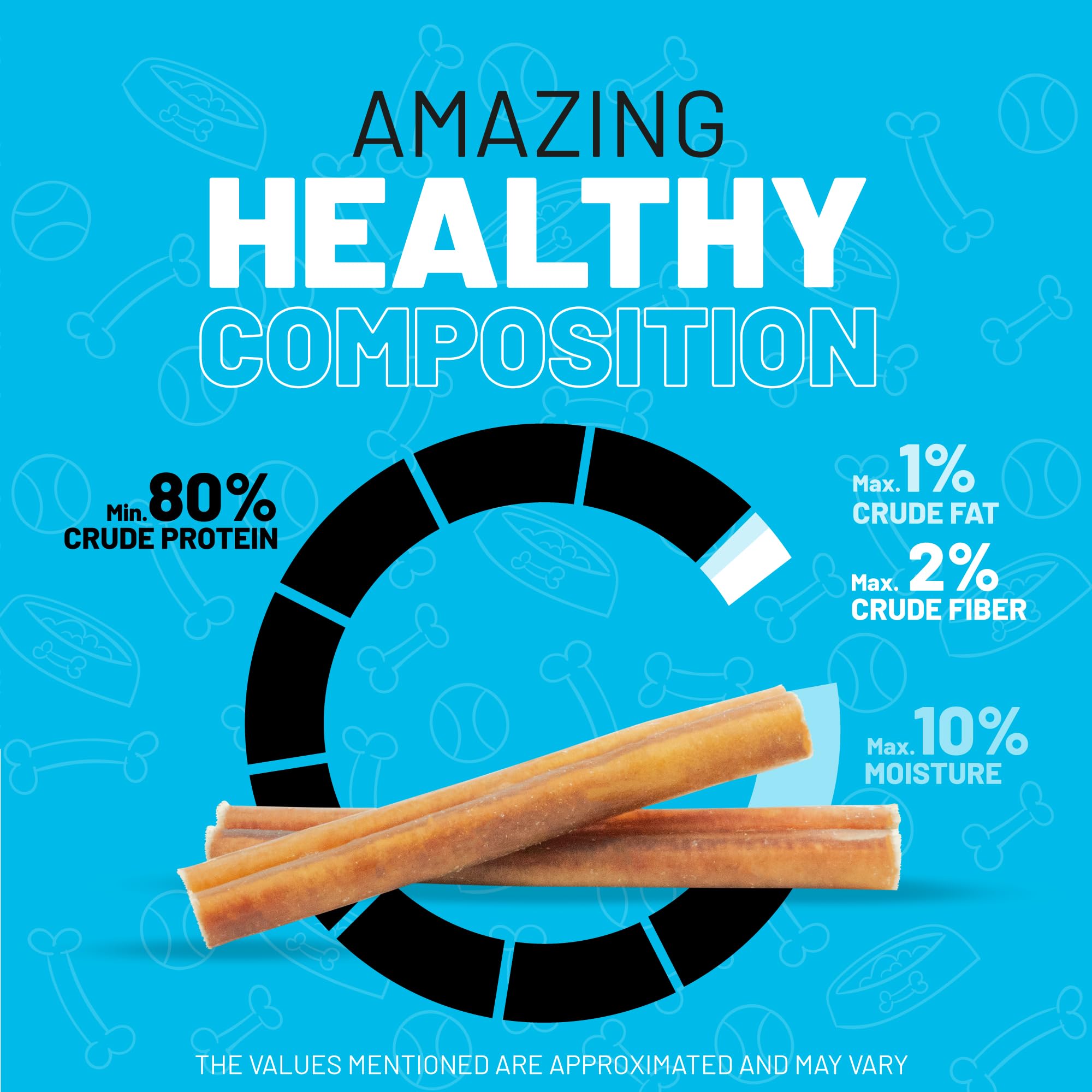 Sitka Farms Bully Sticks ingredient label shows natural ingredients