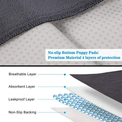 SIWA MARY Washable Pee Pad 60x48 machine-washable for repeated use.